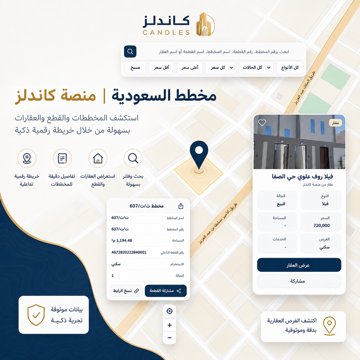 Saudi Plans Map Candles Platform